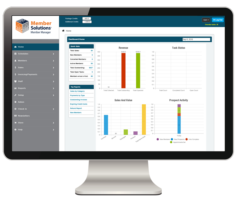 Member Solutions Member Manager -Tracking Financial Results